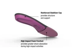 Berry Insoles -PineTrail Store berry insoles 2
