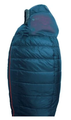 Big Agnes Sidewinder SL 20 -PineTrail Store big agnes sidewinder sl 20 3