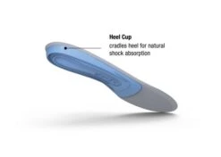 Blue Insoles -PineTrail Store blue insoles 2