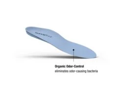 Blue Insoles -PineTrail Store blue insoles 3