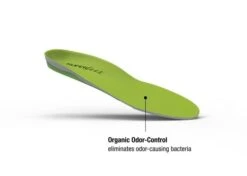 Green Insoles -PineTrail Store green insoles 3