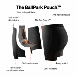 Saxx Men's Volt Brethable Mesh Boxer Brief -PineTrail Store saxx mens volt brethable mesh boxer brief 2