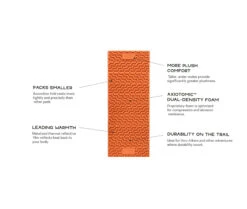 Switchback Insulated Sleeping Pad -PineTrail Store switchback insulated sleeping pad 2