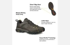 Vasque Footwear Men's Talus AT Low UltraDry -PineTrail Store vasque footwear mens talus at low ultradry 2